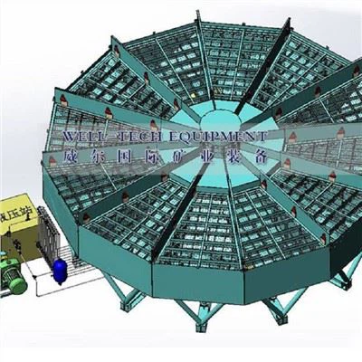 Hydraulische radiale malmachine